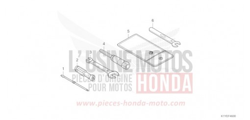 OUTILS WW125SS de 2025